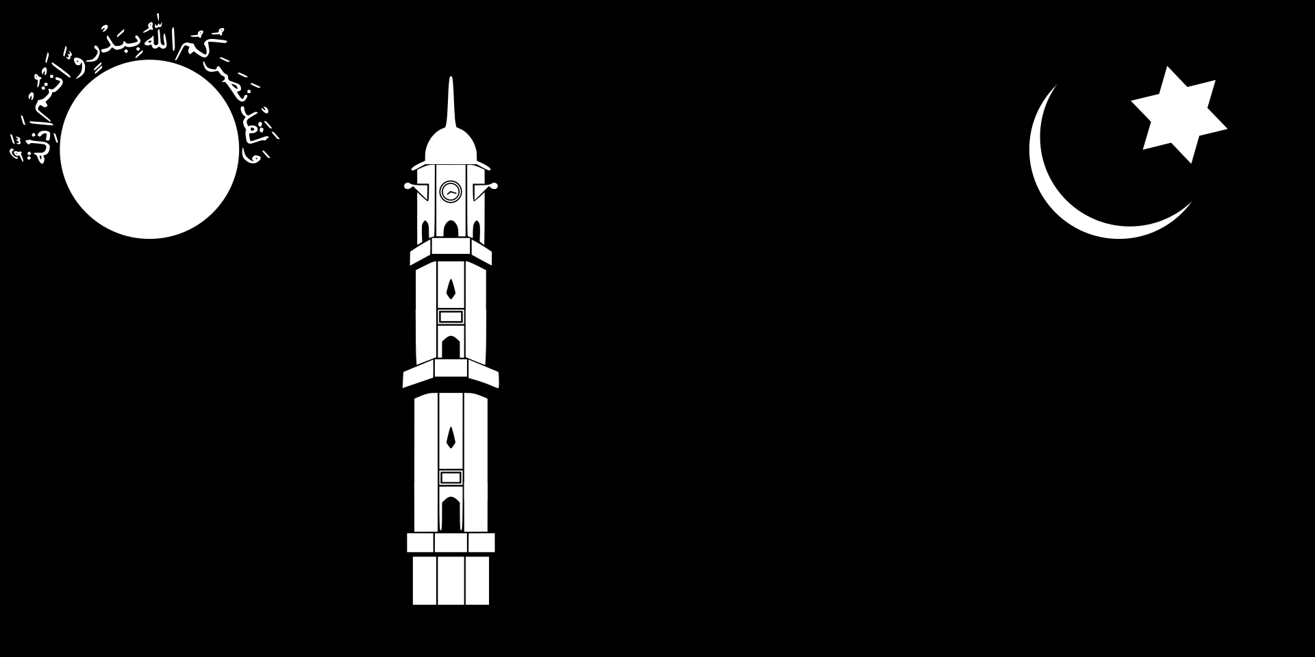 Ahmadiyyat – Una Introducción